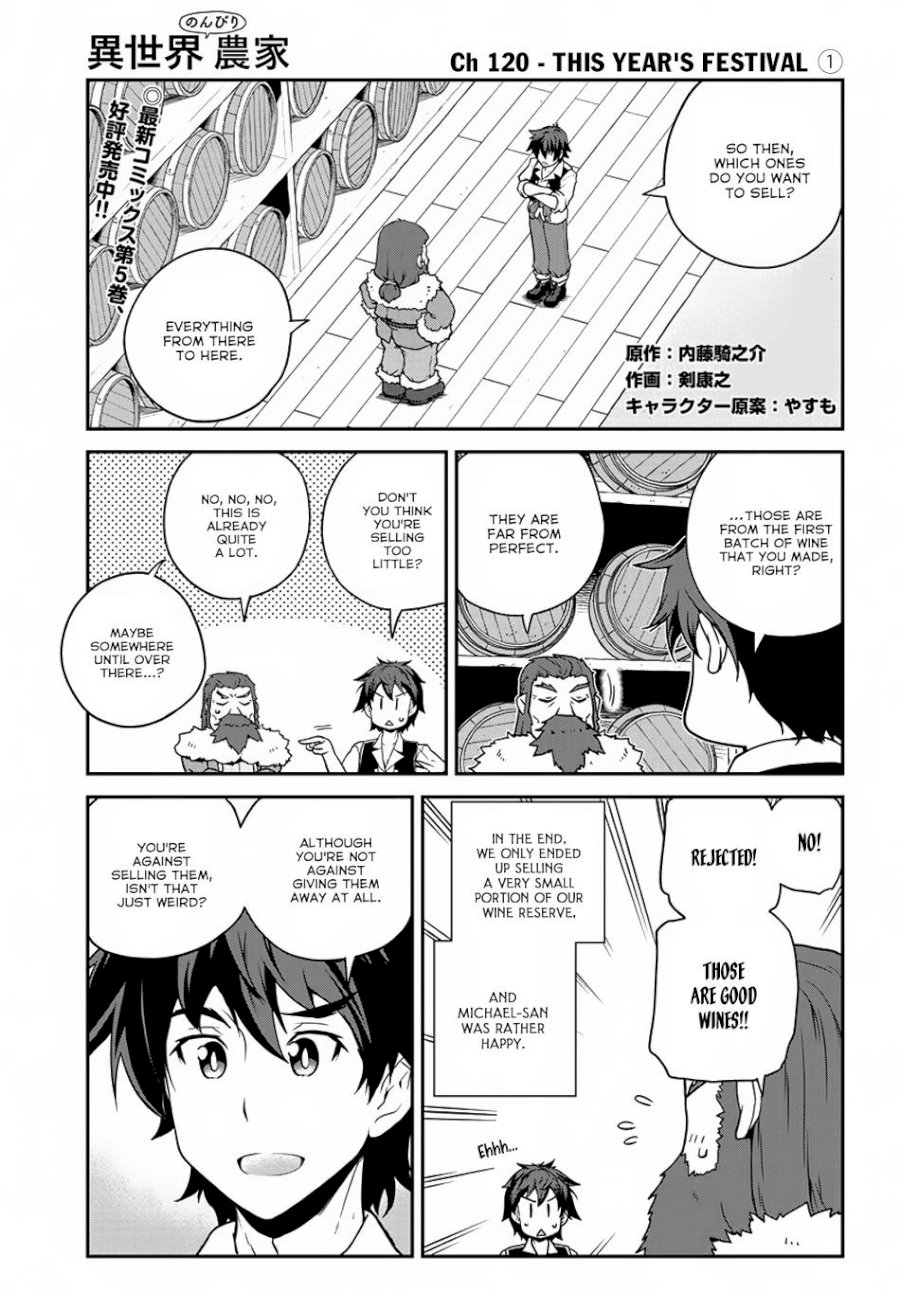 Isekai Nonbiri Nouka - Chapter 120 Page 2