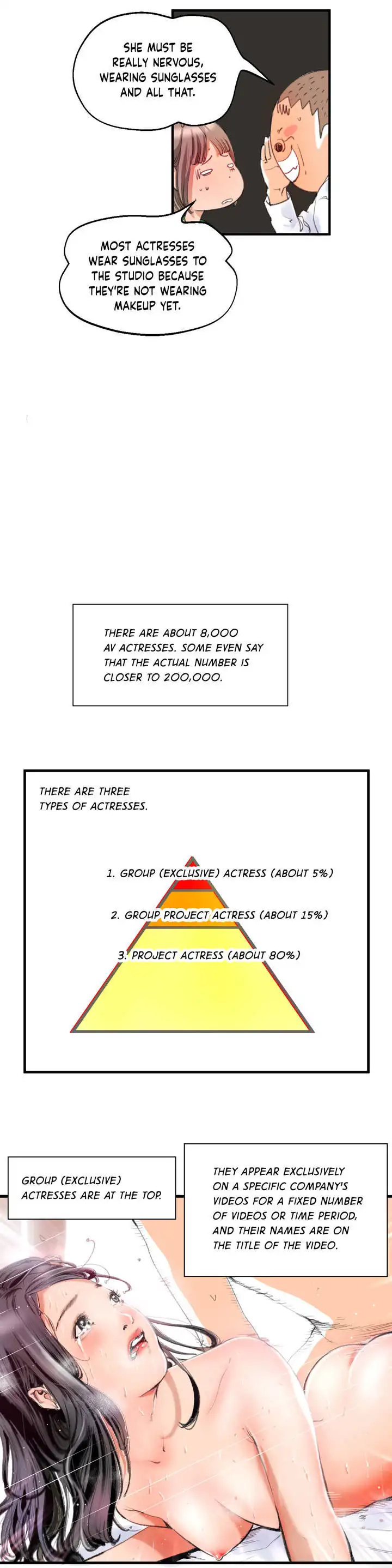 Making AV: A Sneak Peek - Chapter 3 Page 4