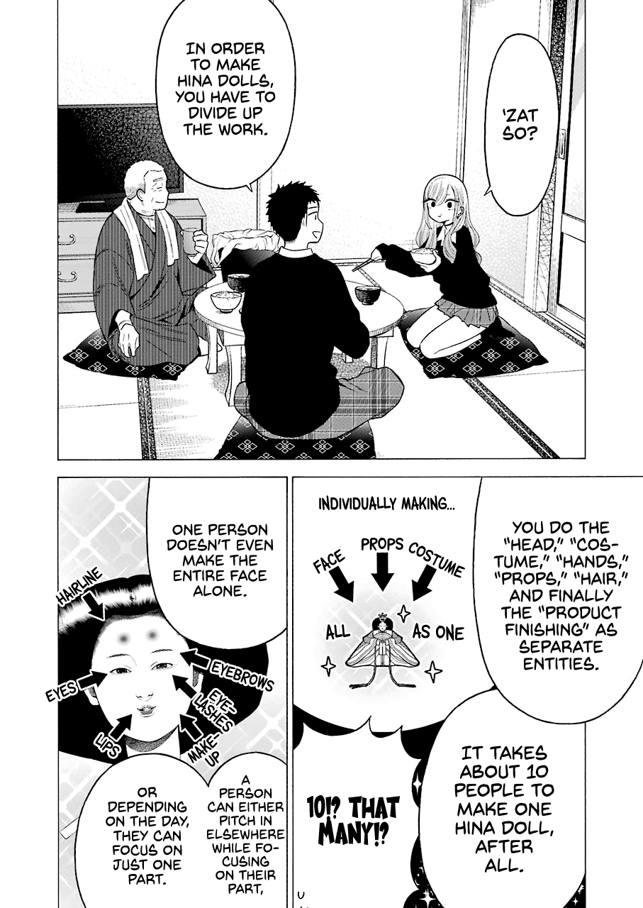 Sono Bisque Doll wa Koi wo suru - Chapter 54 Page 2