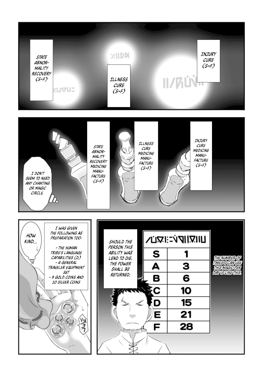 Sekkaku Cheat wo Moratte Isekai ni Teni shita n dakara, Suki na you ni Ikitemitai - Chapter 2 Page 4