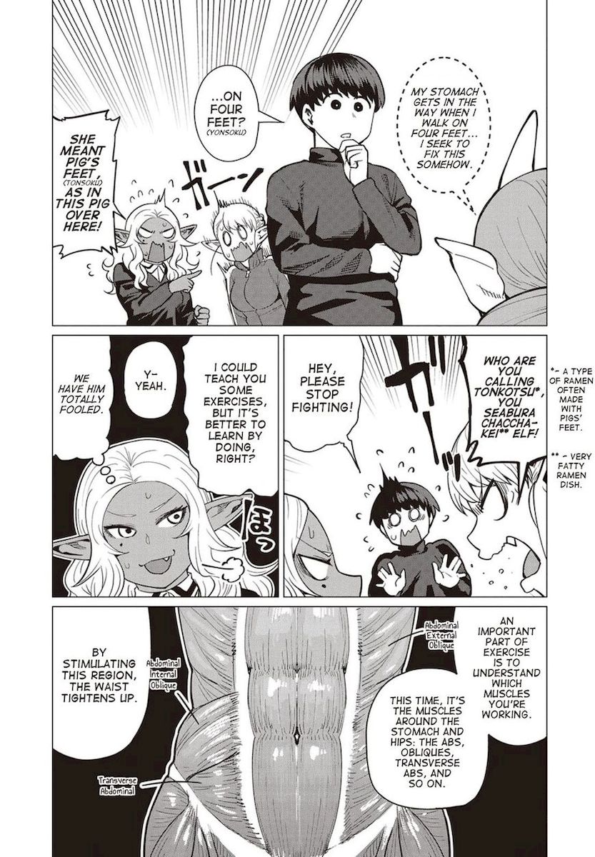 Elf-San Wa Yaserarenai. - Chapter 16 Page 18