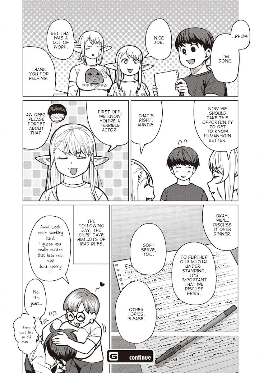 Elf-San Wa Yaserarenai. - Chapter 37 Page 24