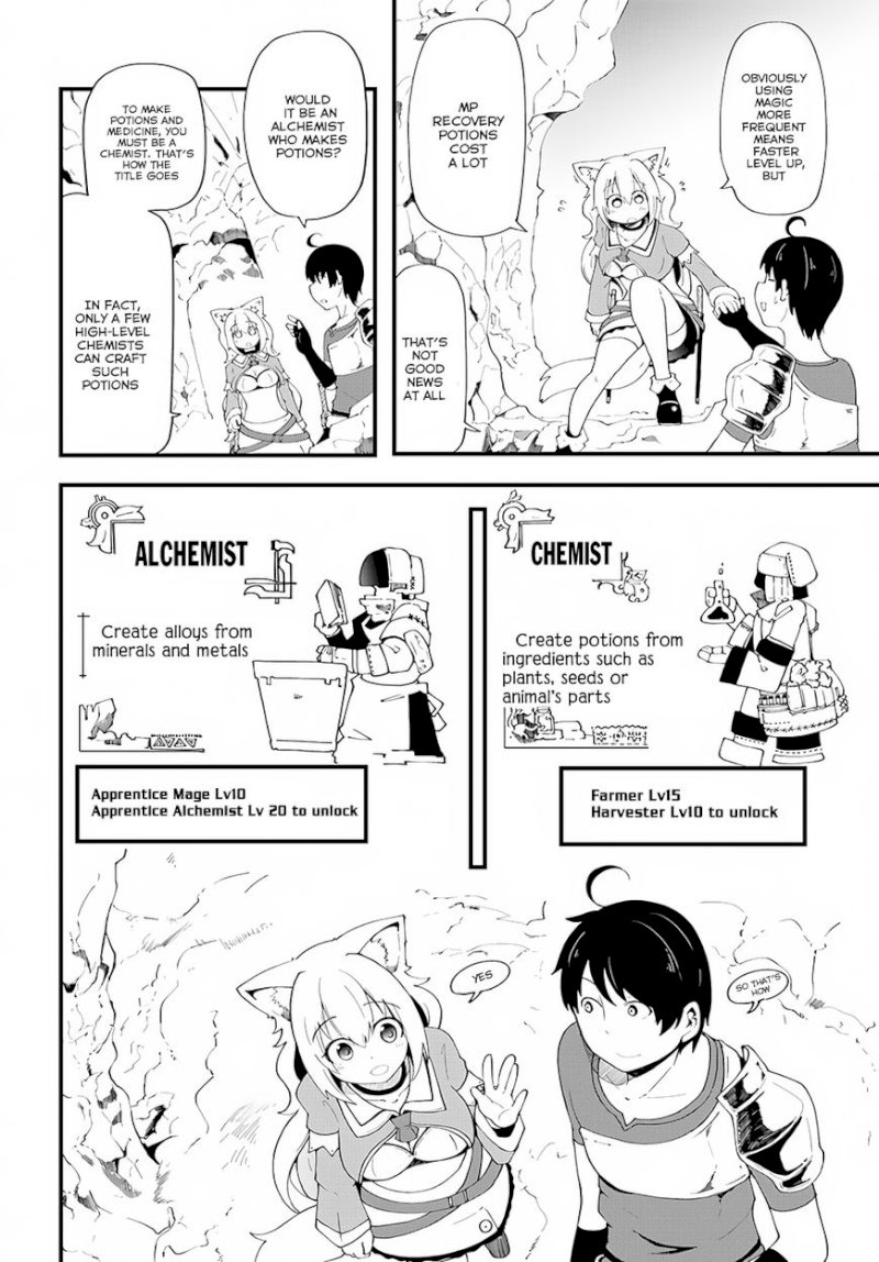 Seichou Cheat de Nandemo Dekiru you ni Natta ga, Mushoku dake wa Yamerarenai you desu - Chapter 6 Page 10